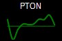 PTON